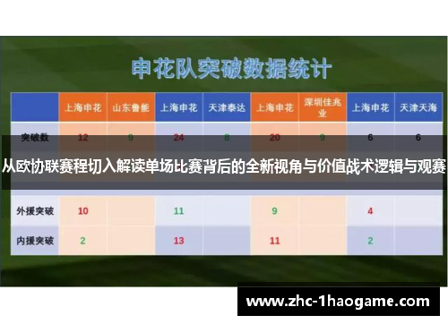 从欧协联赛程切入解读单场比赛背后的全新视角与价值战术逻辑与观赛