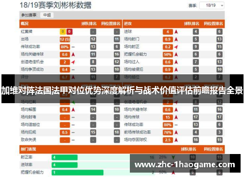 加维对阵法国法甲对位优势深度解析与战术价值评估前瞻报告全景
