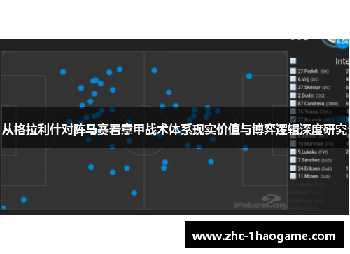 从格拉利什对阵马赛看意甲战术体系现实价值与博弈逻辑深度研究