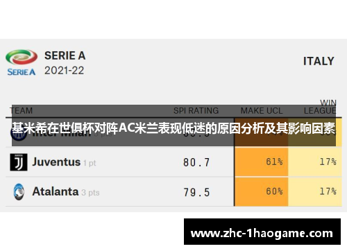 基米希在世俱杯对阵AC米兰表现低迷的原因分析及其影响因素 基米希在世俱杯对阵AC米兰表现低迷的原因分析及其影响因素