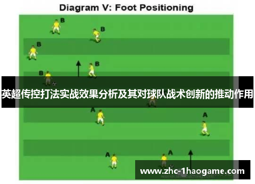 英超传控打法实战效果分析及其对球队战术创新的推动作用 英超传控打法实战效果分析及其对球队战术创新的推动作用