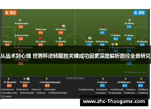 从战术到心理 世界杯逆转取胜关键成功因素深度解析路径全景研究 从战术到心理 世界杯逆转取胜关键成功因素深度解析路径全景研究