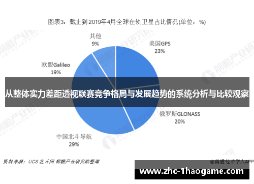 从整体实力差距透视联赛竞争格局与发展趋势的系统分析与比较观察 从整体实力差距透视联赛竞争格局与发展趋势的系统分析与比较观察