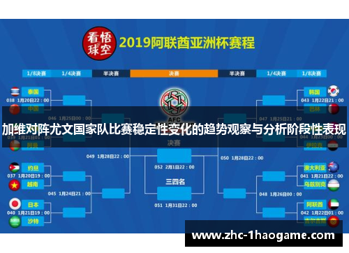 加维对阵尤文国家队比赛稳定性变化的趋势观察与分析阶段性表现